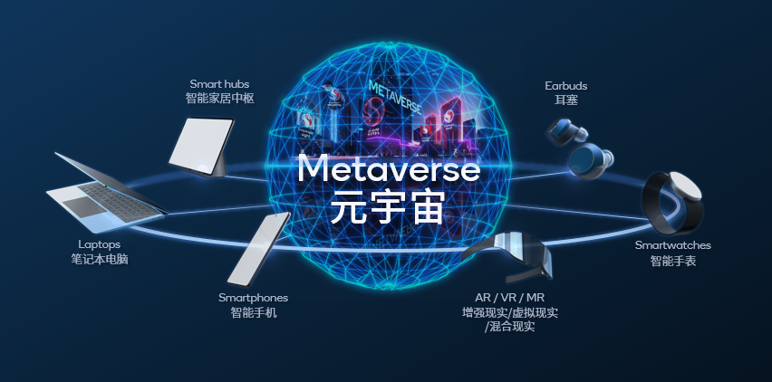 高通公司总裁兼CEO安蒙：元宇宙蕴含着令人惊叹的机遇，将推动全球创新和经济增长