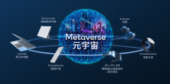 <b>高通公司总裁兼CEO安蒙：元宇宙蕴含着令人惊叹的机遇，将推动全球创新和经济</b>