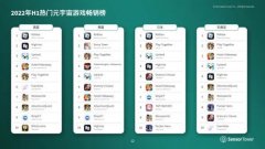 元宇宙圈钱乱象，入职三个月就遭遣散