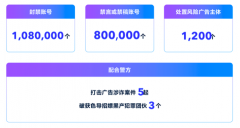 抖音：加大财经类欺诈治理，打击投资元宇宙、NFT等新诈骗形式