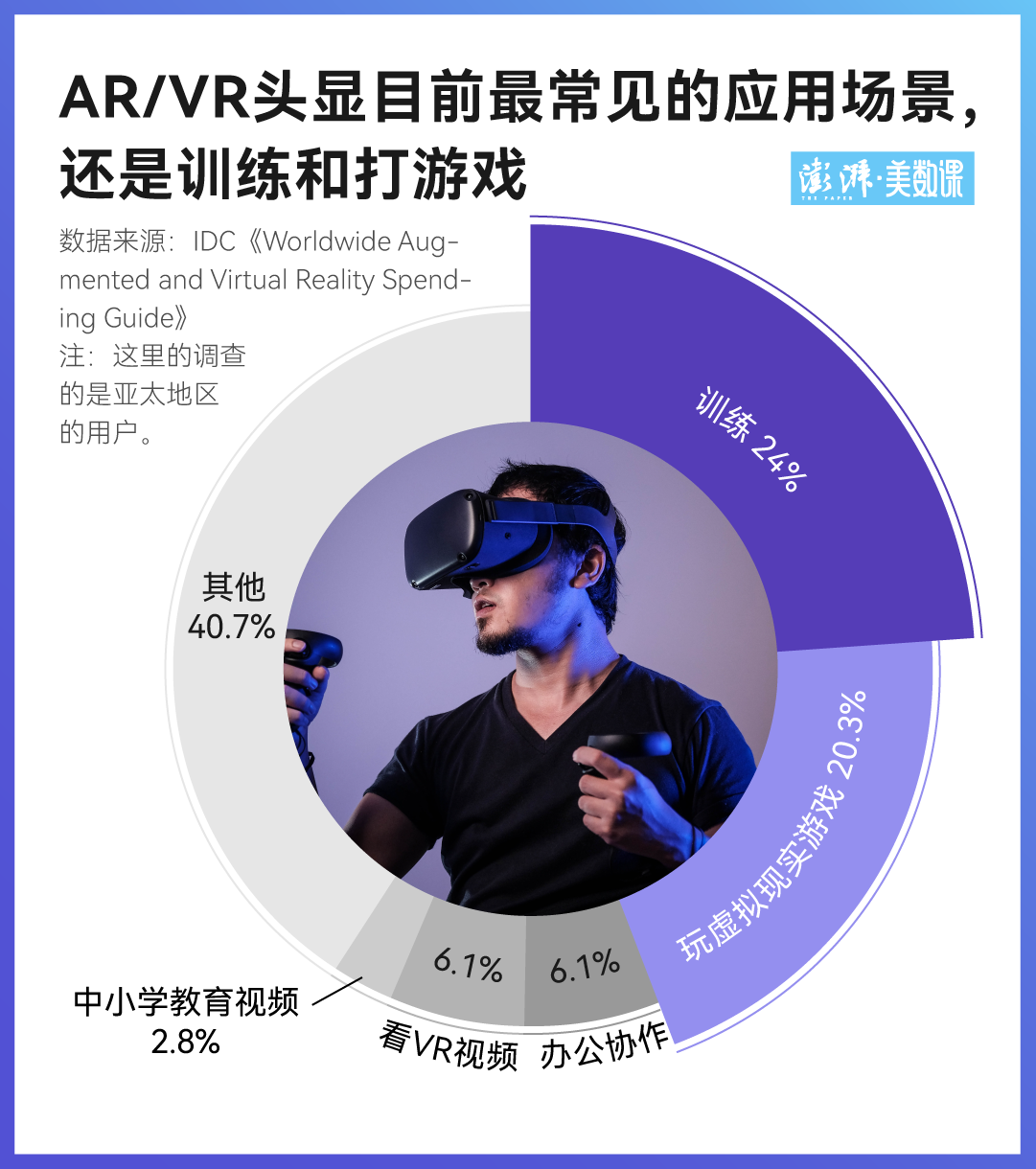 缺席苹果发布会的VR头显，为什么值得期待？