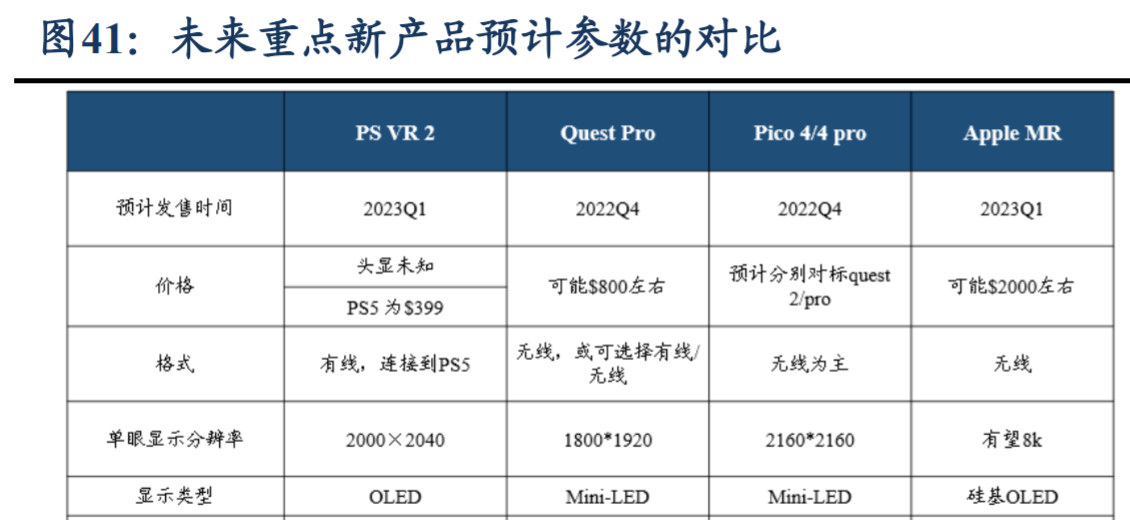 VR/AR“年度大会”10月举行，全球巨头将带来何种惊喜？