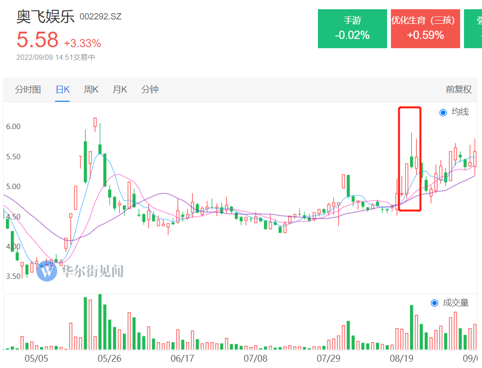 VR/AR“年度大会”10月举行，全球巨头将带来何种惊喜？