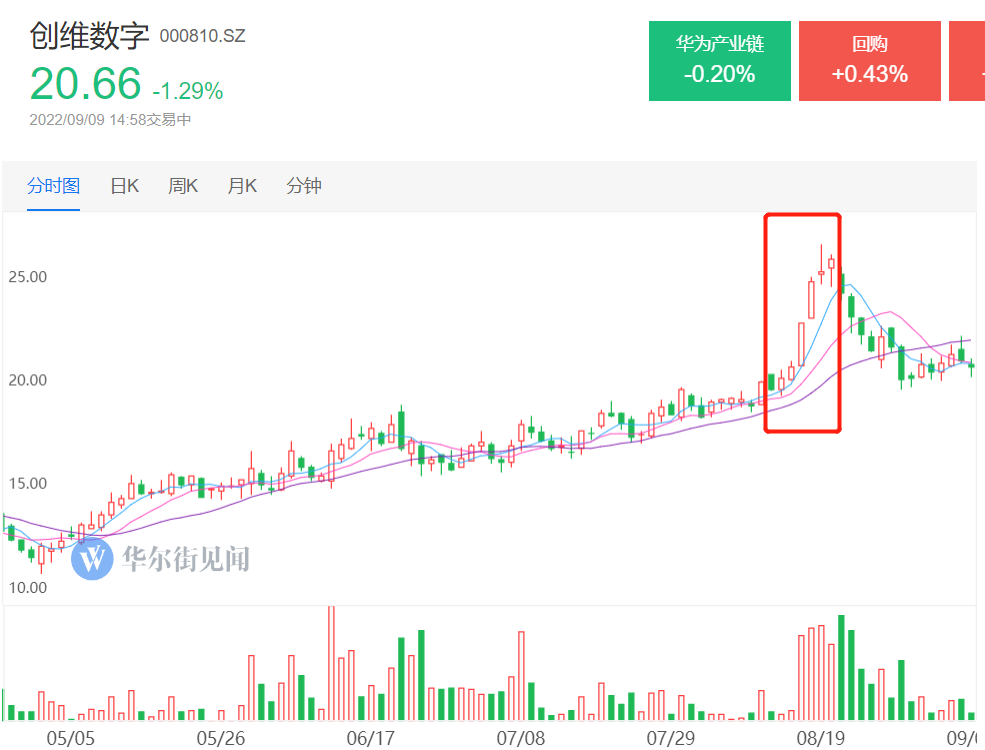VR/AR“年度大会”10月举行，全球巨头将带来何种惊喜？