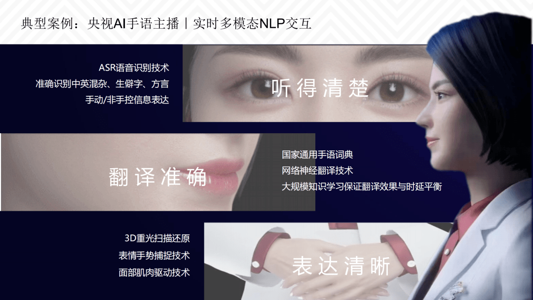 《虚拟数字人综合评估指数报告》全文丨清华大学新闻与传播学院