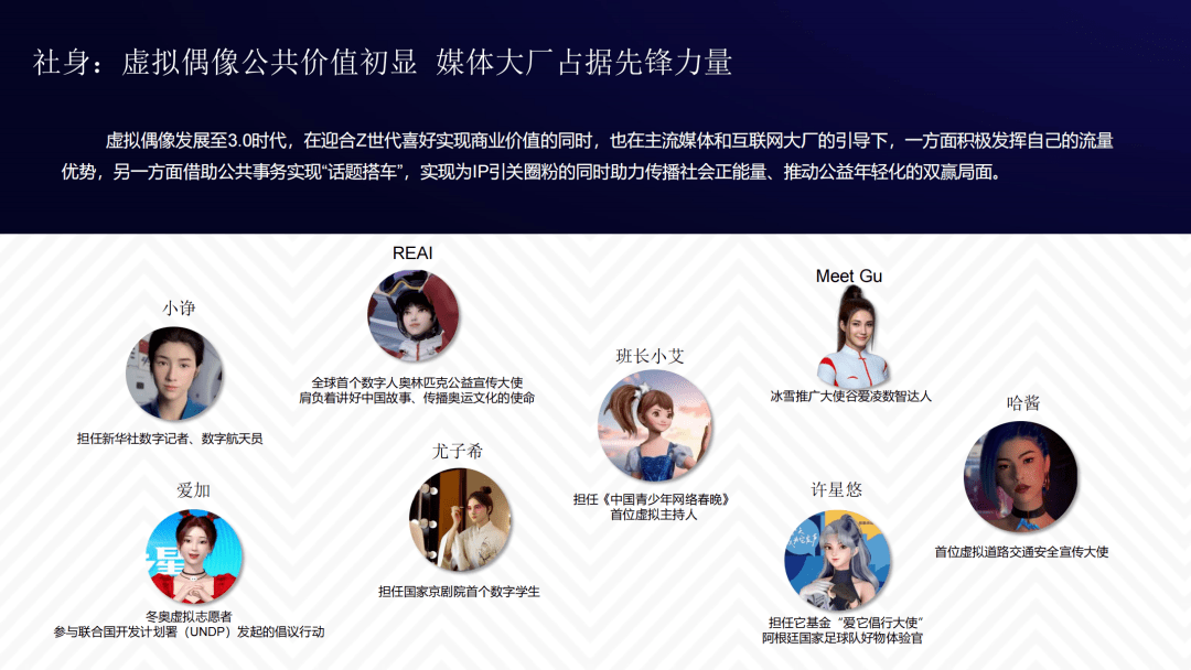 《虚拟数字人综合评估指数报告》全文丨清华大学新闻与传播学院