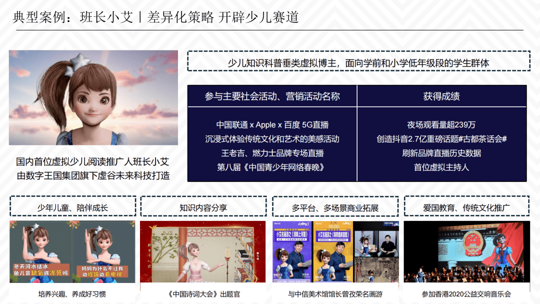 《虚拟数字人综合评估指数报告》全文丨清华大学新闻与传播学院