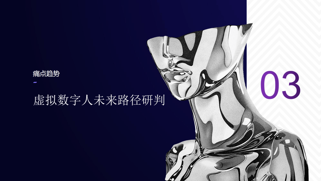 《虚拟数字人综合评估指数报告》全文丨清华大学新闻与传播学院