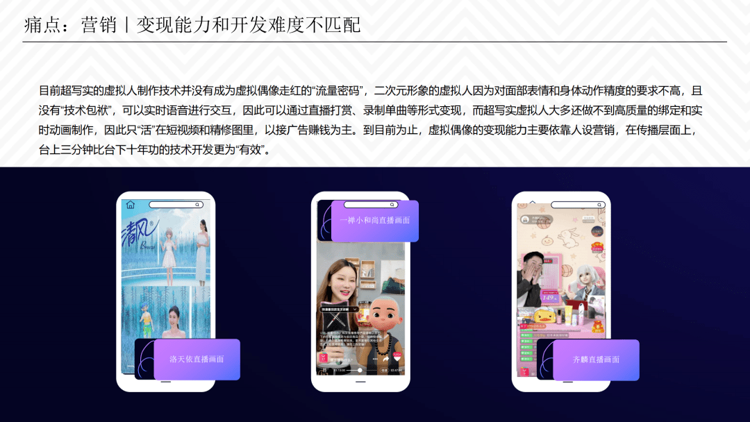 《虚拟数字人综合评估指数报告》全文丨清华大学新闻与传播学院