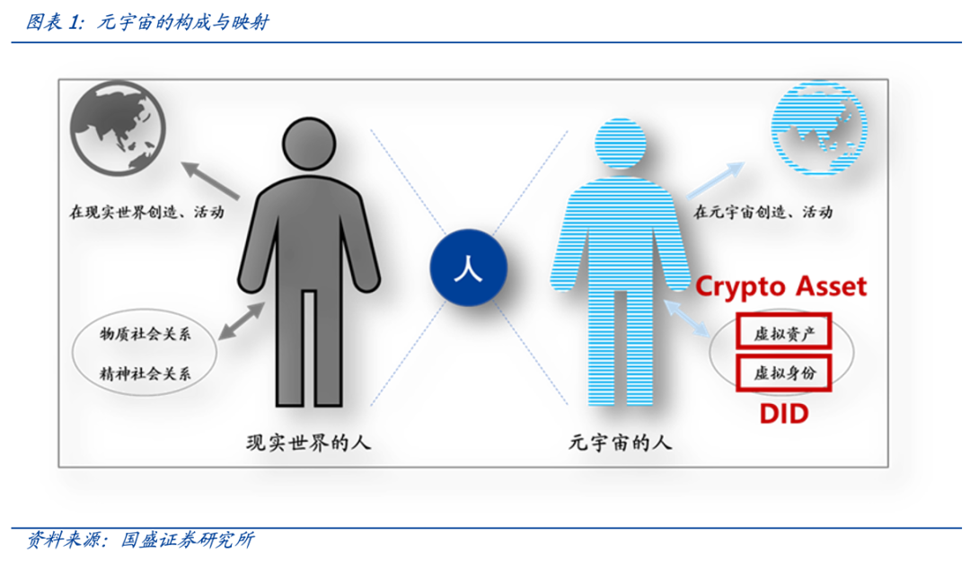 从DNS到ENS，域名的Web3时代开启