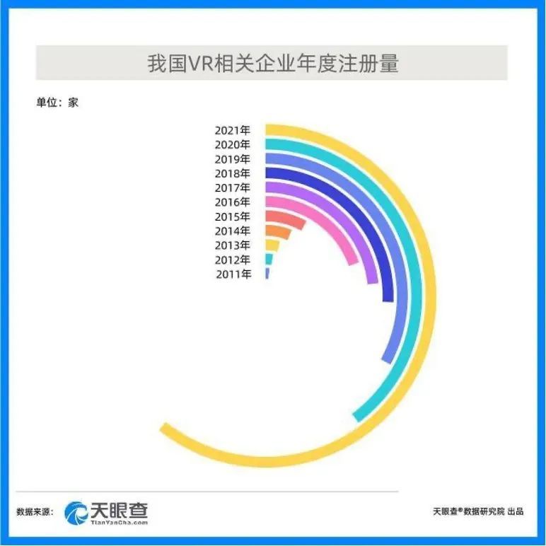 元宇宙入口：“群雄逐鹿”的VR江湖