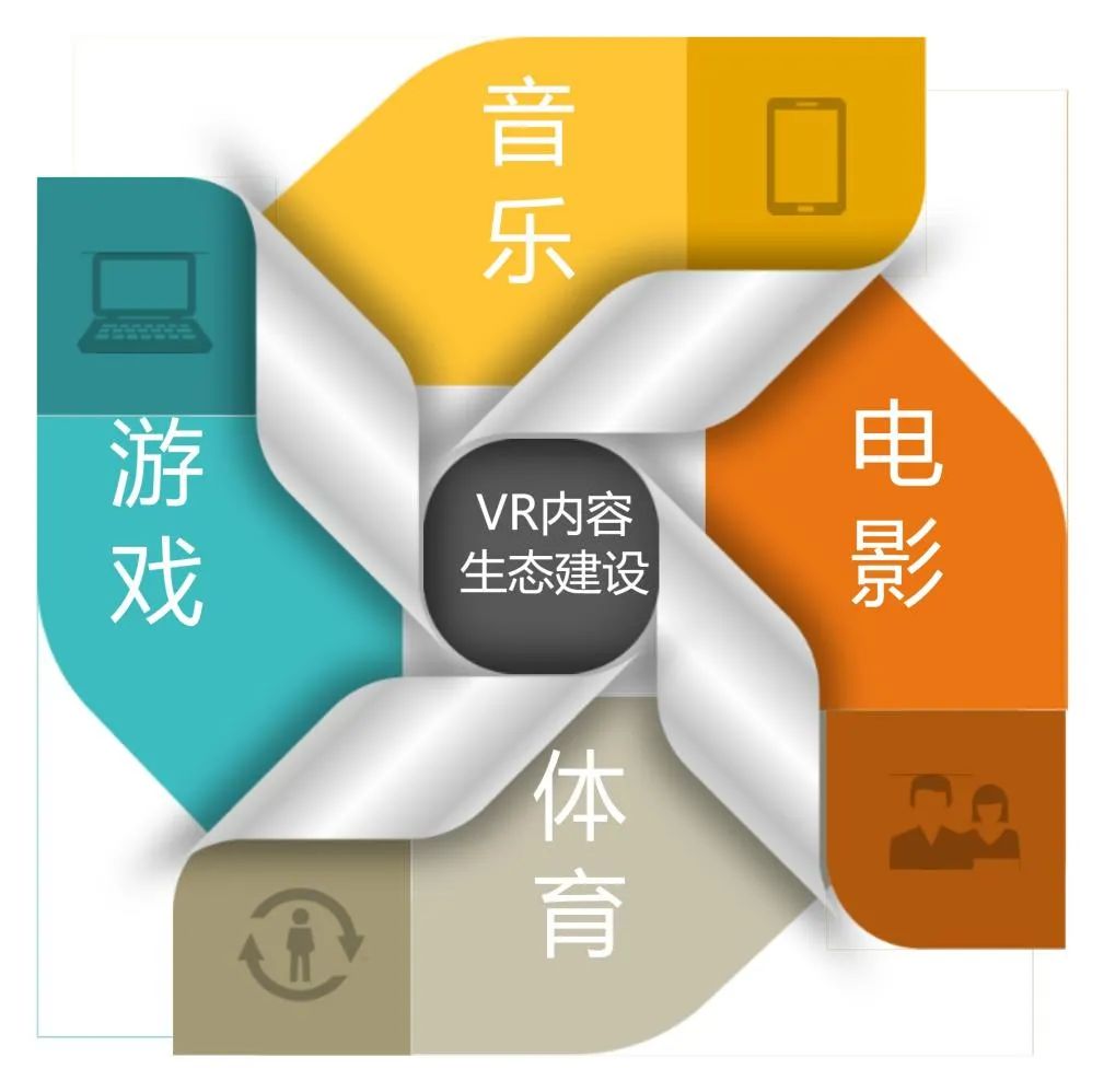 并入字节一周年，PICO正式走向国际市场，全球XR市场的排位战一触即发