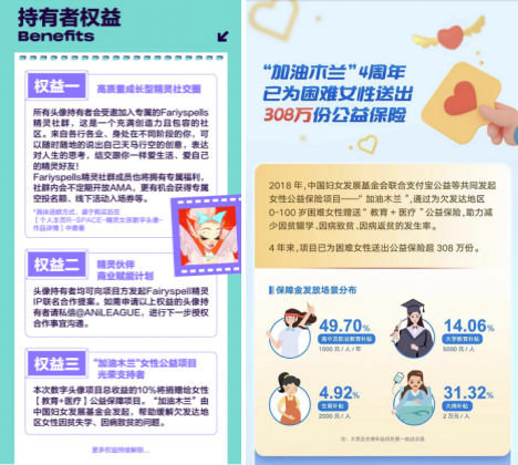 小红书R-SPACE X 迪士尼艺术家全球独家首发——Fairyspell精灵女孩数字头像
