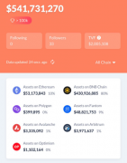 BNBChain 遭攻击超 5 亿美金：时间轴梳理与原因解析