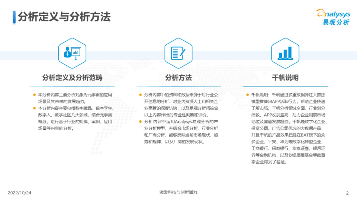 报告 | 2022年元宇宙应用场景发展趋势分析