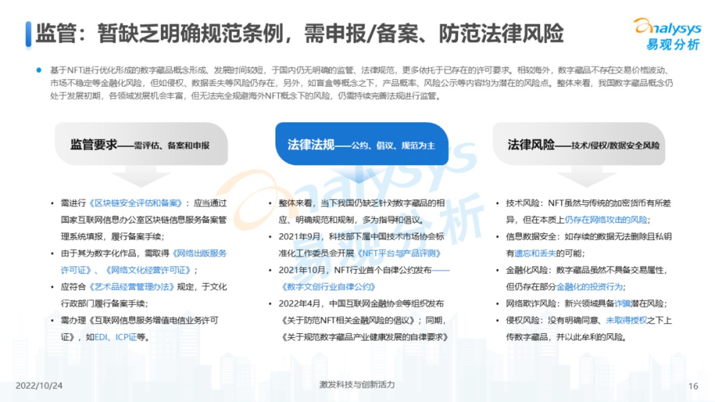 报告 | 2022年元宇宙应用场景发展趋势分析