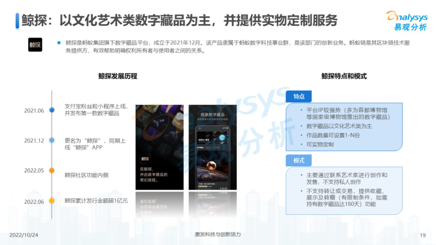 报告 | 2022年元宇宙应用场景发展趋势分析