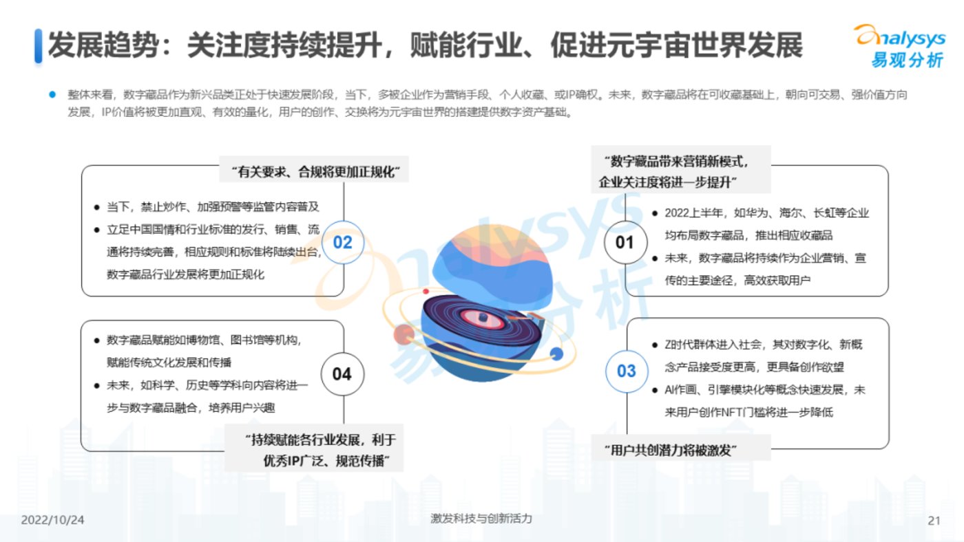 报告 | 2022年元宇宙应用场景发展趋势分析