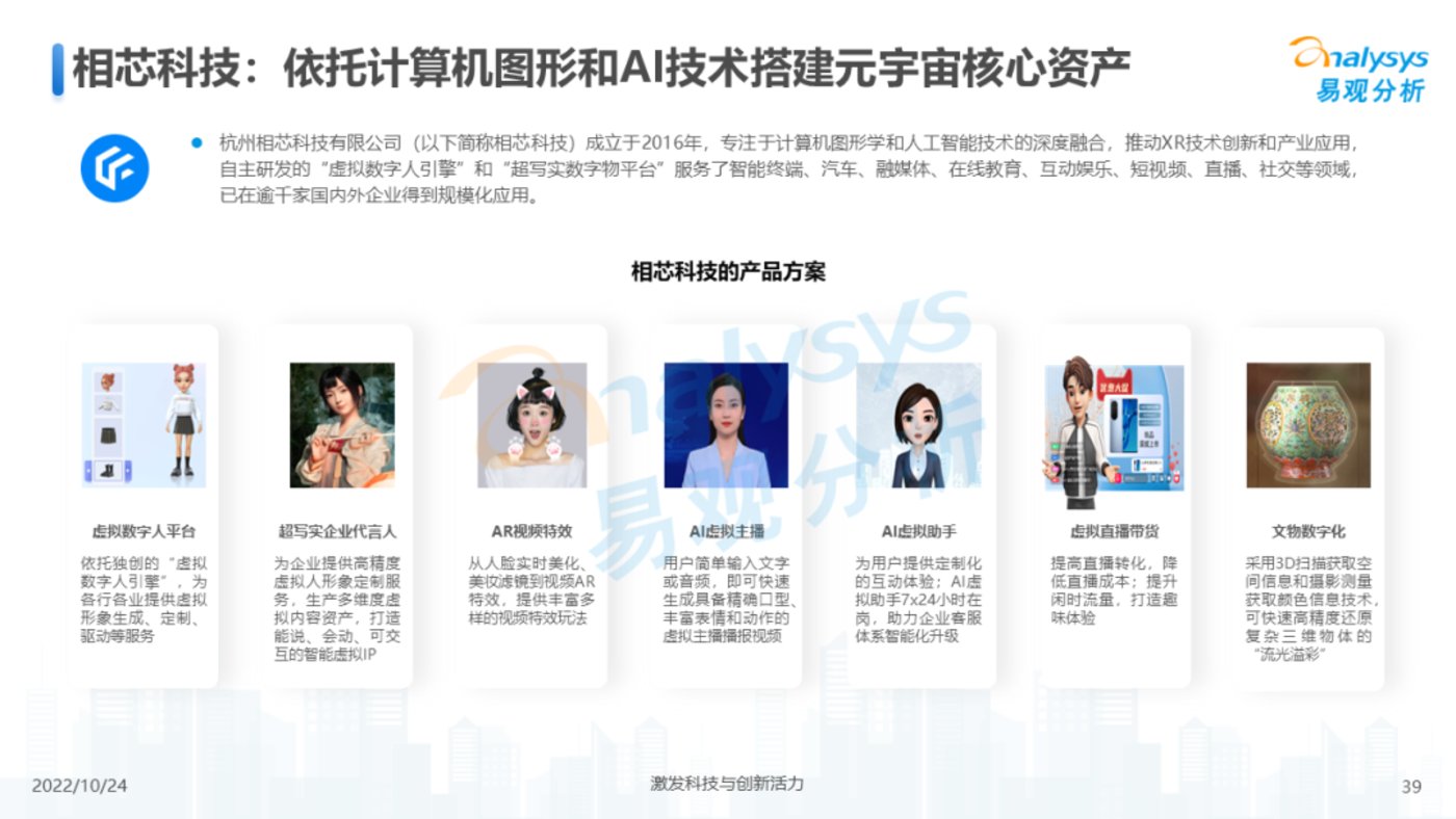 报告 | 2022年元宇宙应用场景发展趋势分析
