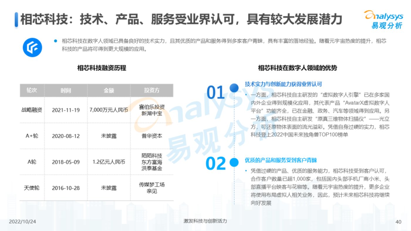 报告 | 2022年元宇宙应用场景发展趋势分析