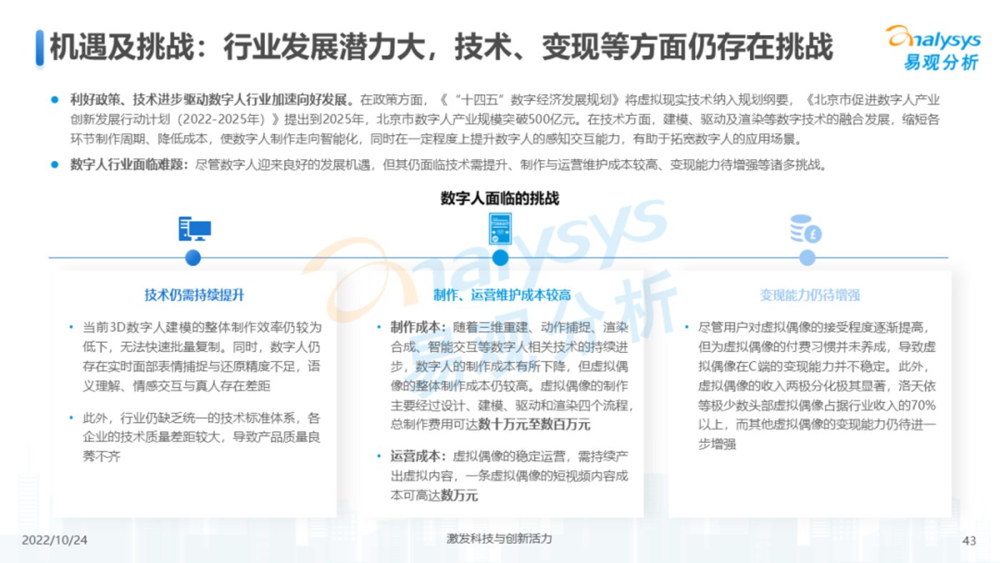 报告 | 2022年元宇宙应用场景发展趋势分析