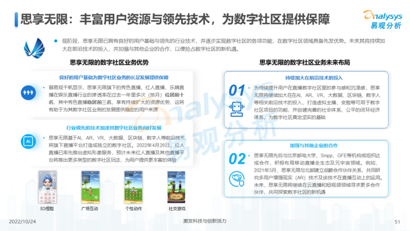 报告 | 2022年元宇宙应用场景发展趋势分析