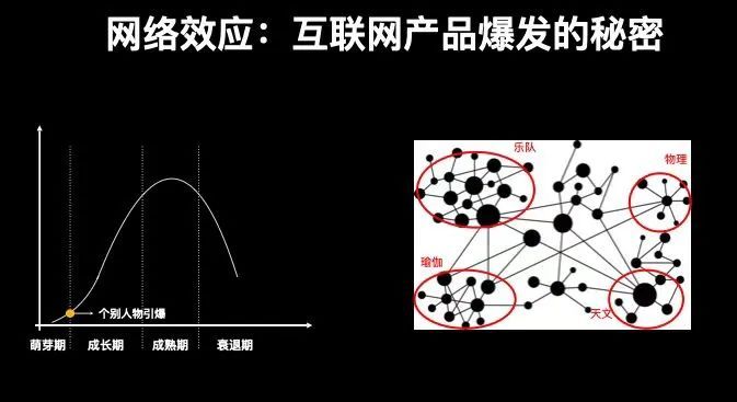 字节低估了元宇宙社交