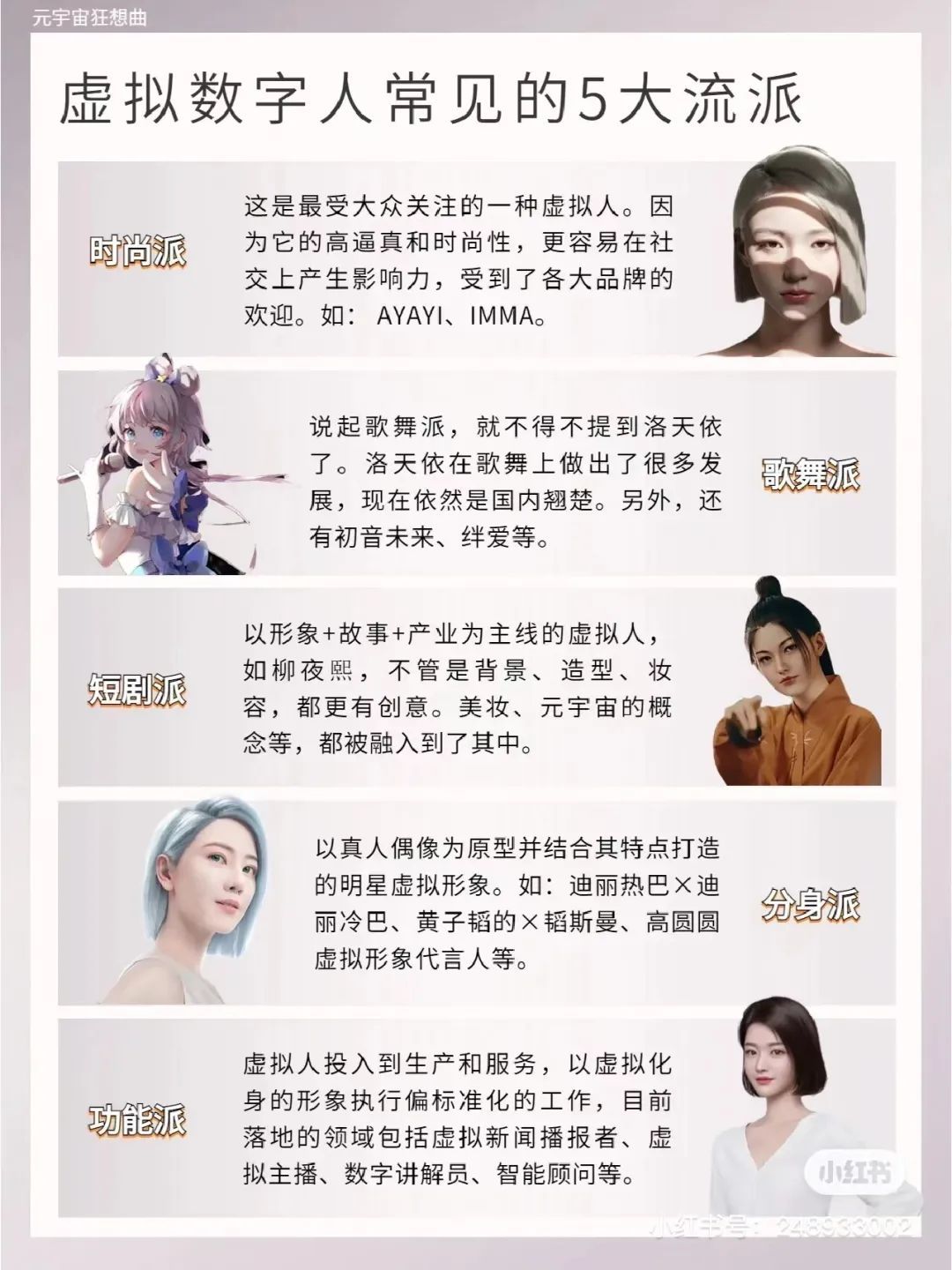 摘掉“非主流”标签，数字人进入爆发增长期