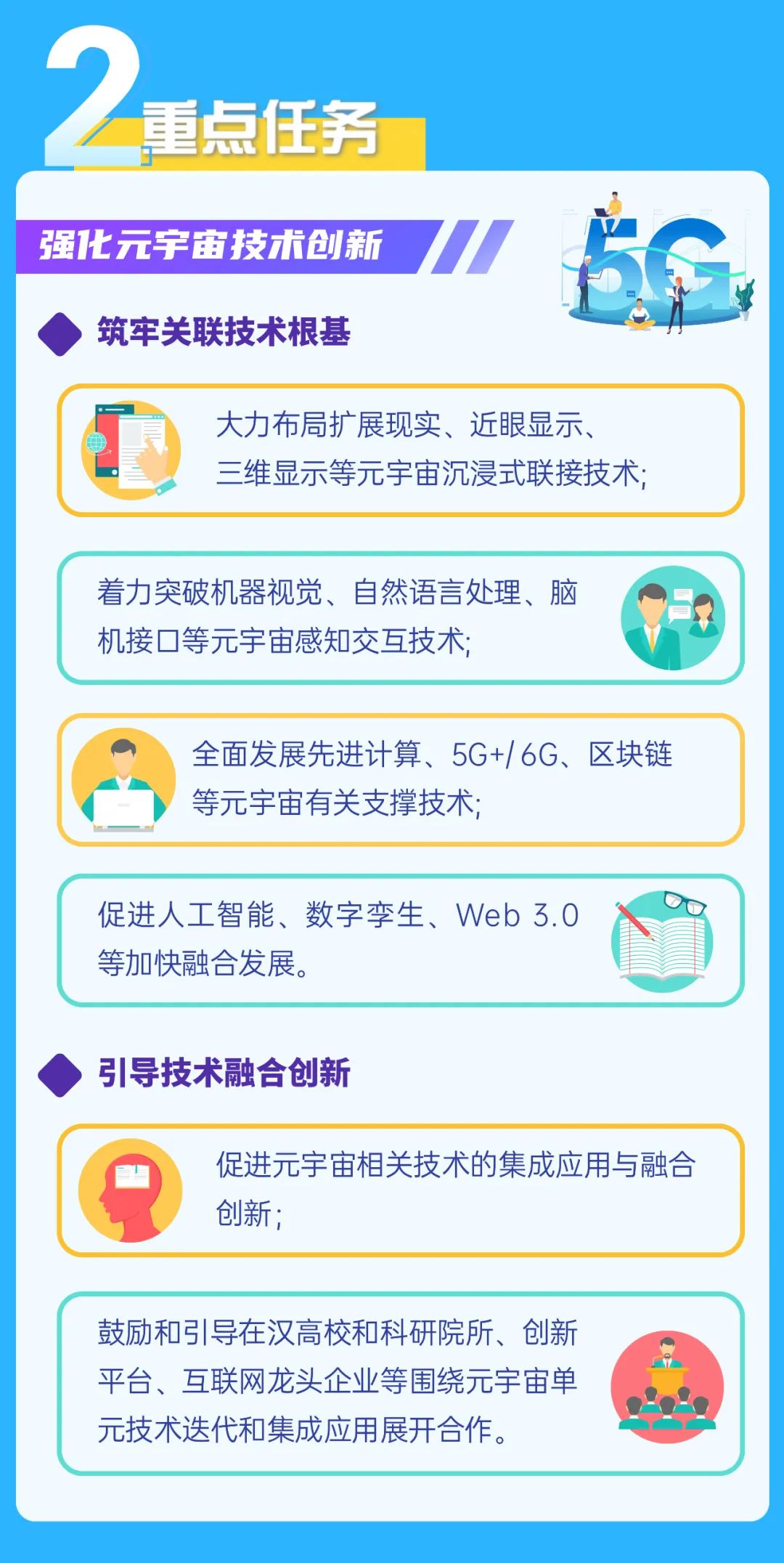 一图读懂：武汉元宇宙产业这样发展！