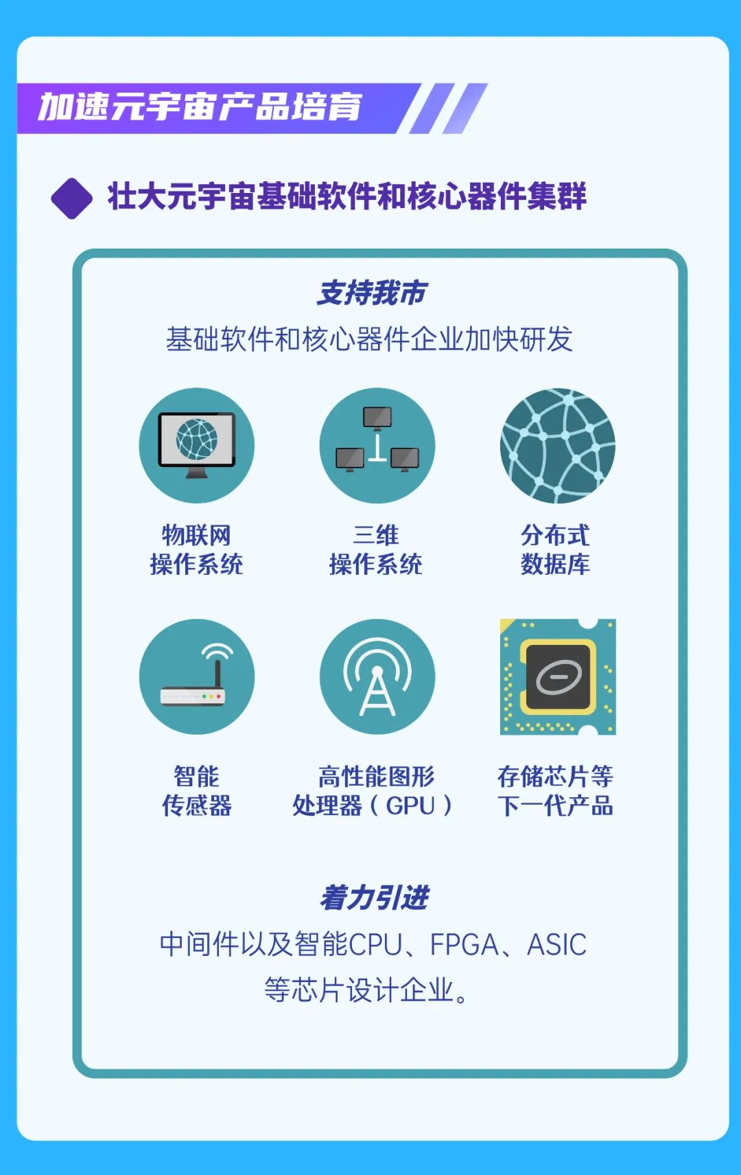一图读懂：武汉元宇宙产业这样发展！
