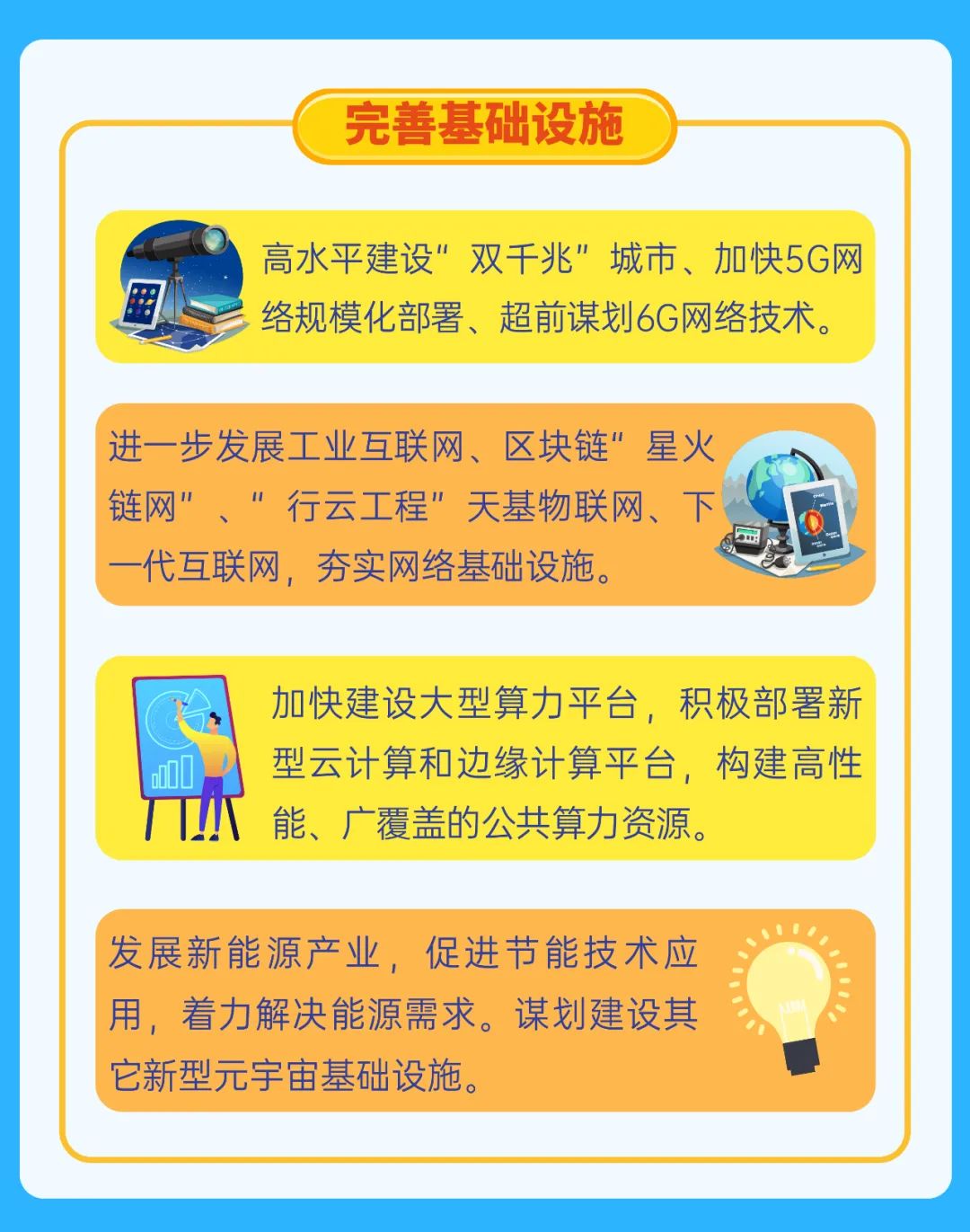 一图读懂：武汉元宇宙产业这样发展！