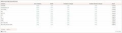 VC 和开发者的新焦点:新叙事「Web3 x AI Agent」 及潜力项目解析 VC 和开发者的新焦点:新叙事「Web3 x AI Agent」 及潜力项目解析