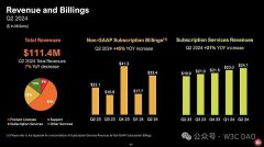 MicroStrategy:持有 226,500 个 BTC MicroStrategy:持有 226,500 个 BTC