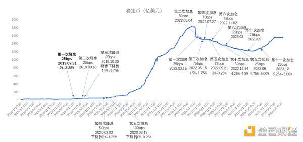 多空分歧严重时刻 如何找到最优选？