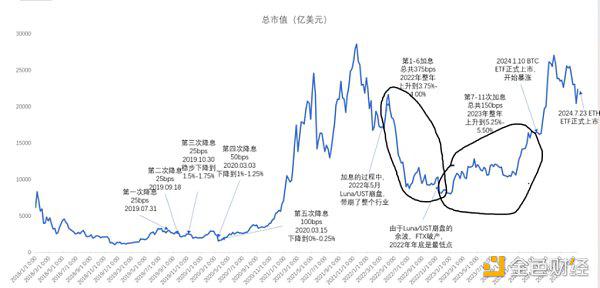 多空分歧严重时刻 如何找到最优选？