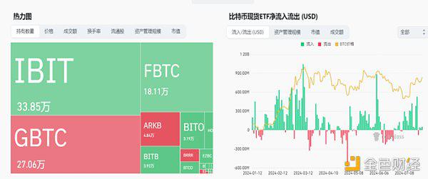 多空分歧严重时刻 如何找到最优选？