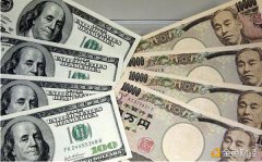日本央行发出鸽派信号 关注日经指数和日元交易机会