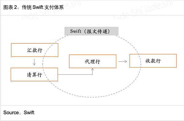 HashKey Jeffrey：京东入局稳定币 解析互联网大厂于香港Web3制胜之道