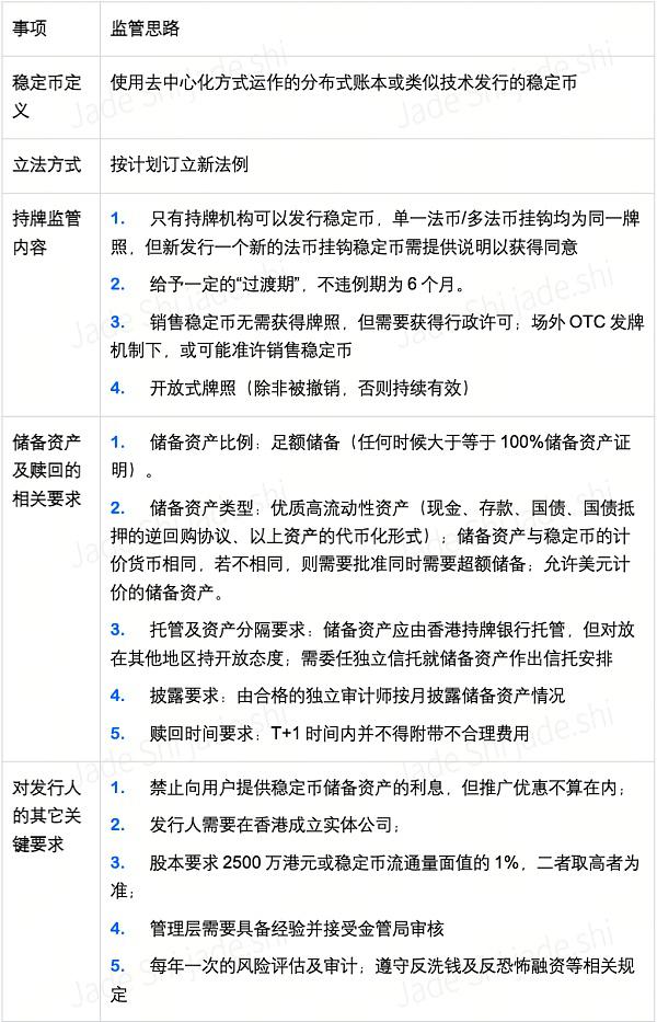 HashKey Jeffrey：京东入局稳定币 解析互联网大厂于香港Web3制胜之道