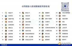 谈谈为什么投资catizen以及tg投资悖论下catizen的稀缺性 谈谈为什么投资catizen以及tg投资悖论下catizen的稀缺性