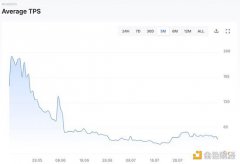 Bankless：是什么让 Sui 与众不同？