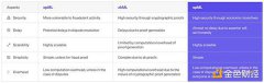 一文读懂Crypto x AI新星Hyperbolic 一文读懂Crypto x AI新星Hyperbolic