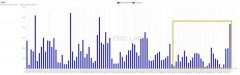 EMC Labs 8月报告:9月降息 调整5月+的BTC将重定趋势 EMC Labs 8月报告:9月降息 调整5月+的BTC将重定趋势