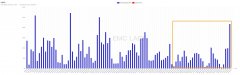 <b>EMC Labs 报告：9 月降息，调整半年的比特币将重定趋势</b>