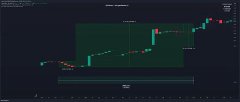 从矿工供需角度 深度研究BTC的历史结构 从矿工供需角度 深度研究BTC的历史结构