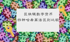 数字货币哈希是什么东西(哈稀顿数字货币)