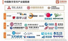 中国数字货币发展实质上是什么样的(我国数字货币的发展情况)