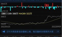 <b>长亮科技数字货币真正龙头股(长亮科技属于区块链)</b>