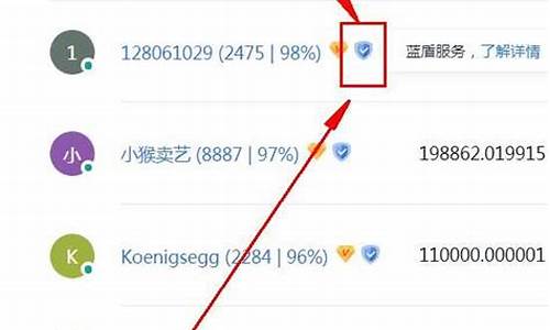 买卖数字货币银行卡被冻结怎么解释收入来源
