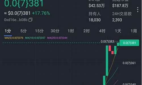 btc钱包什么意思中文(btccoin钱包)